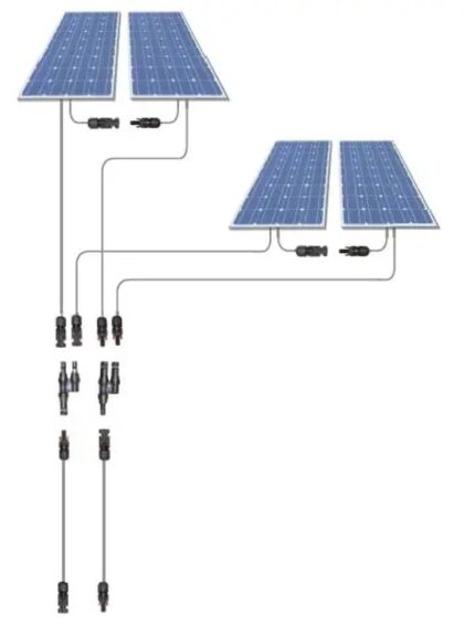 Konektor solarny
